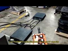 Cartesykj Ultradunne spelingsdetector met laag profiel Veersysteem en aandrijfmechanisme bedienen Hydra