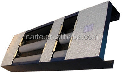 Blauw Design Motorfiets Rem- en Aslasttester voor Alle Soorten Voertuigen