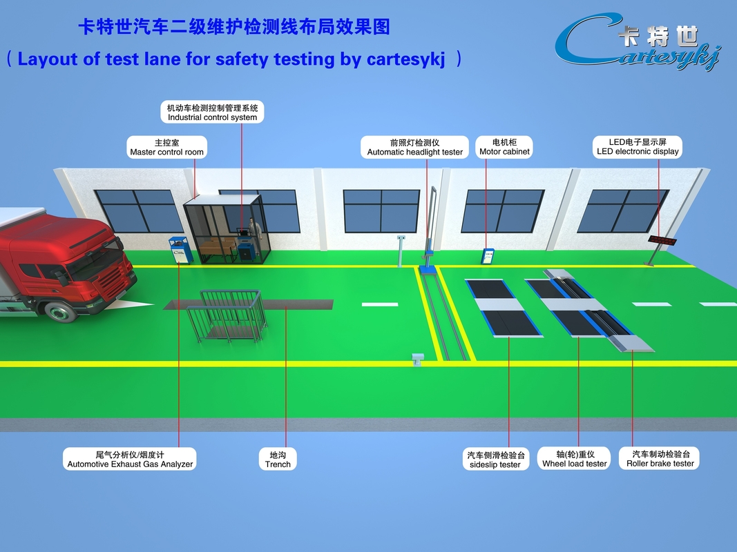 Automobiele voertuigproeflijn Gebruikersvriendelijk CTFZ-3A Auto Automotive Performance Testing System