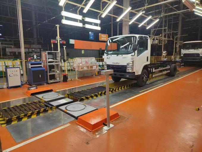 CTZJ - 10 Verkeersstuurhoekonderzoeker Verkeersinspectieapparatuur voor vrachtwagens en auto's met industrieel besturingssysteem