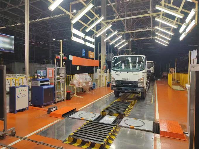 CTZJ - 10 Verkeersstuurhoekonderzoeker Verkeersinspectieapparatuur voor vrachtwagens en auto's met industrieel besturingssysteem