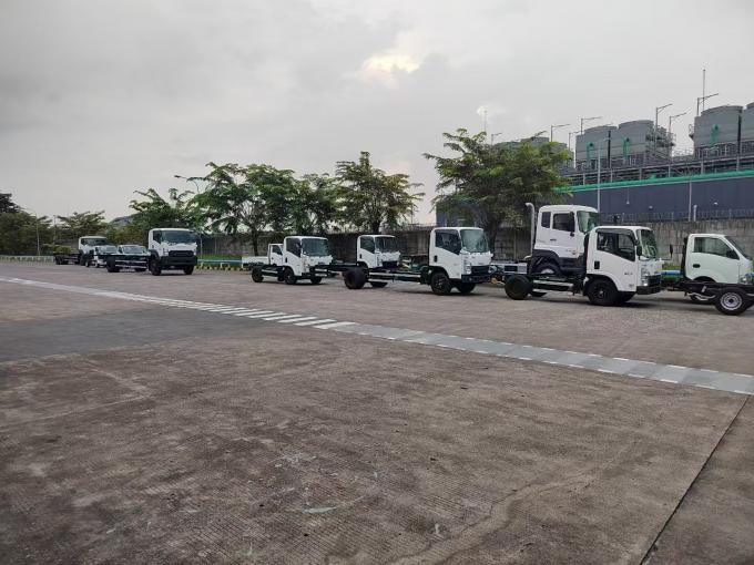 CTZJ - 10 Verkeersstuurhoekonderzoeker Verkeersinspectieapparatuur voor vrachtwagens en auto's met industrieel besturingssysteem